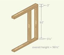 Image result for Wood Stud Sizes Chart