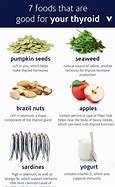 Image result for Thyroid Healthy Foods