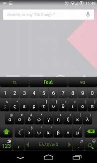 Image result for SwiftKey Keyboard