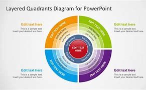 Image result for PowerPoint Diagram Templates