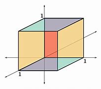 Image result for Cubic Centimeter Symbol