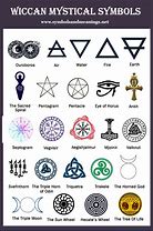 Image result for Wiccan Symbols Tattoos