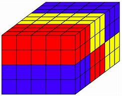 Image result for 4 Cm by 4 Cm Block