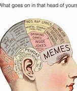 Image result for U Using Brain Meme