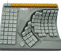 Image result for Right-Handed Keypad