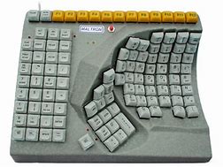 Image result for Keyboard for Right Hand
