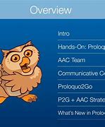 Image result for Proloquo2Go for iPad