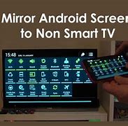 Image result for Sony TV Screen Changing Screen Colours