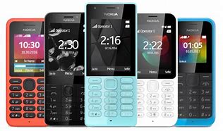 Image result for Nokia Phone Banners