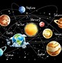 Image result for 10 Planets Our Solar System