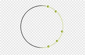 Image result for Highlight Circle Green
