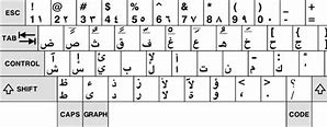 Image result for Arabic Lebanon Keyboard