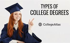 Image result for Types of Degree Examples