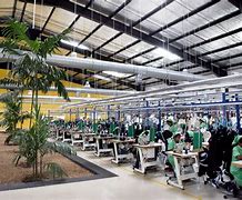 Image result for Green Factories