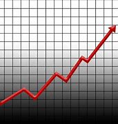 Image result for Gas Prices Rising Graph Arrow