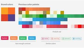 Image result for iPhone UI Colors