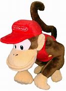 Image result for Diddy Cong Start