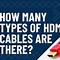 Image result for Pep HDMI Cable for TV