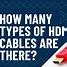 Image result for 12 Meter HDMI Cable