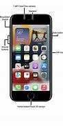 Image result for +iPhone 7 Pwer Diagram