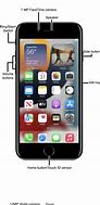 Image result for Diagram of Buttons On iPhone 7