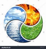 Image result for fire elements natural