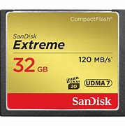 Image result for Stick You Can Put in 32GB SanDisk Memory Card