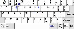 Image result for Hebrew Keyboard Cover