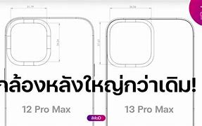 Image result for iPhone 13 Pro Max vs Mini
