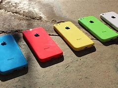 Image result for iPhone 5C Screen Size