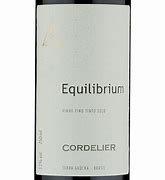 Image result for Cordelier Equilibrium
