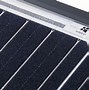 Image result for Portions of the Solar Manufacturing