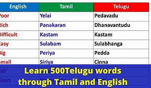 Image result for Telugu to Tamil Words