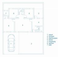 Image result for 60 Square Meters