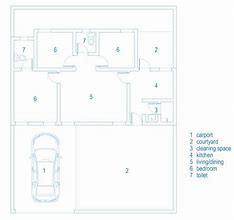 Image result for How Big Is 60 Square Meters