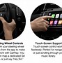 Image result for Apple CarPlay Dongle