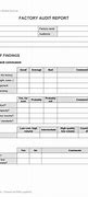 Image result for Audit Worksheet Template Excel