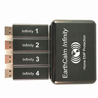 Image result for EMF Protection Devices