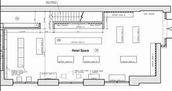 Image result for Retail Store Floor Layout