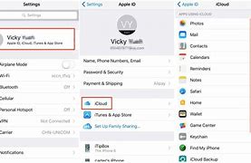 Image result for How to Turn On the Data in iPhone 12