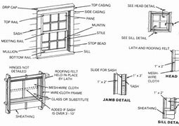 Image result for Window Screen Frame Parts