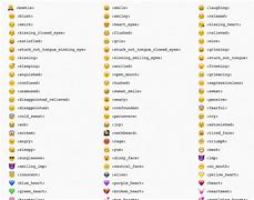 Image result for Emoji Cheat Sheet