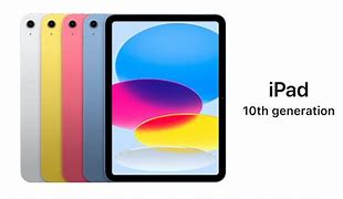 Image result for iPad Pro 10th Generation