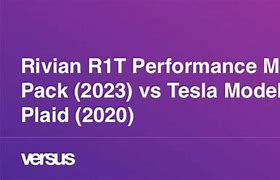 Image result for Rivian Battery Pack