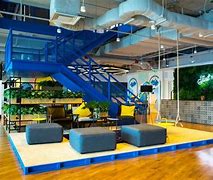 Image result for Sample Coworking Space