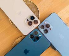 Image result for iPhone 14 Mini to Use Camera