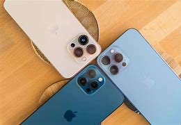 Image result for iPhone 14 Pro Max History
