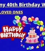 Image result for Funny 40th Birthday Signs