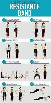 Image result for Resistance Band Workouts Printable
