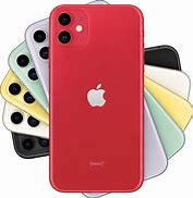 Image result for What Is iPhone ID